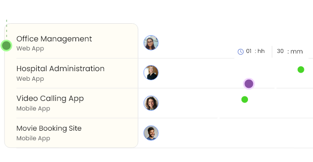 Time Management
