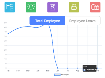 feature dashboard