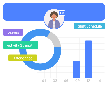 feature overview
