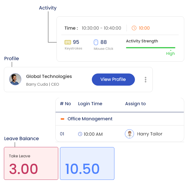 task-and-organization-management