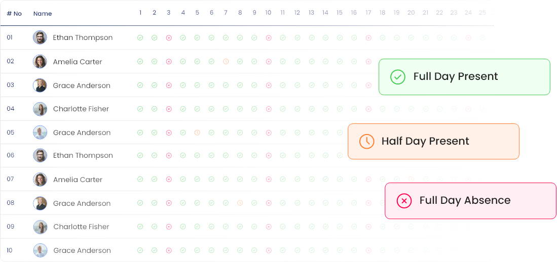 Employee Attendance Tracking