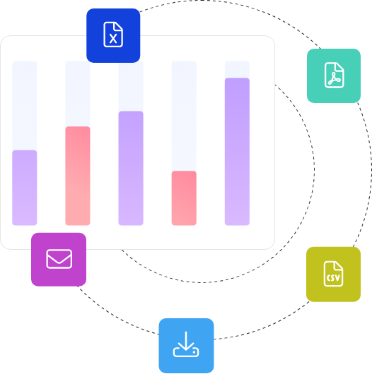 Export and Sharing