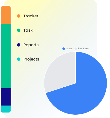 Storage Analytics