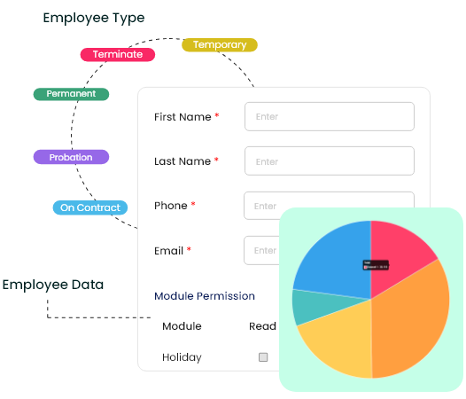 Employee Data Management