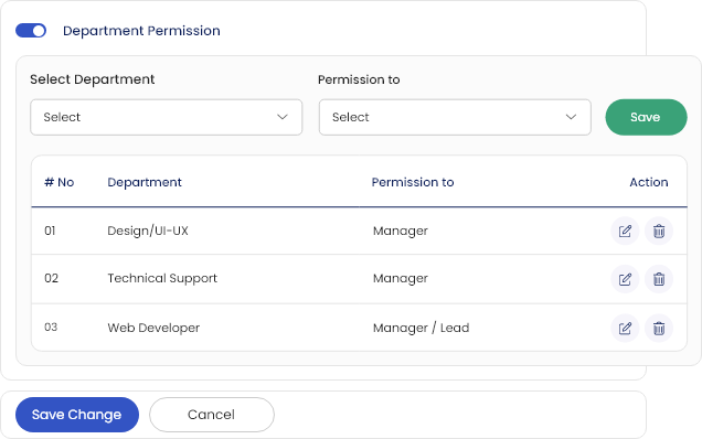 Flexible Leave Permissions