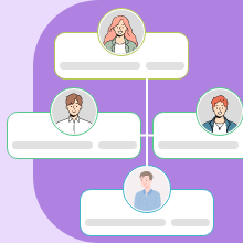 Organization Management