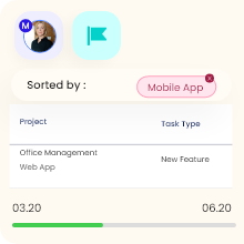 Task Management