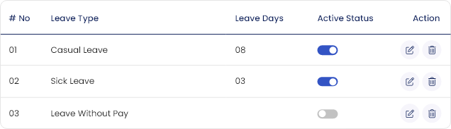 Leave Types