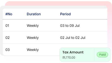 Payroll Settings