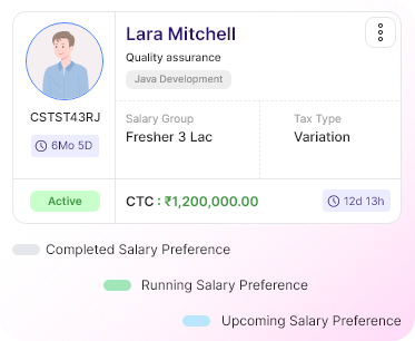 Salary Assignment