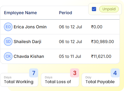 Salary Register