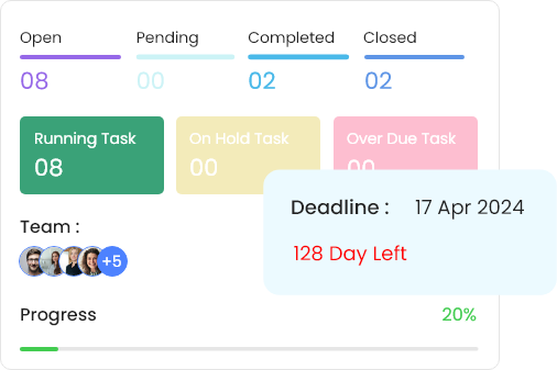 Project Deadline Reminders
