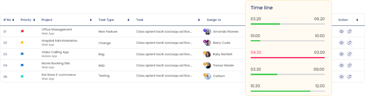 Real-Time Task Tracking