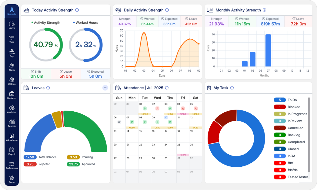 Automated Time Tracking