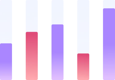 Improve Productivity Improve Productivity