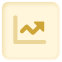 Performance Monitoring