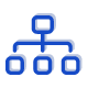 Organization Management